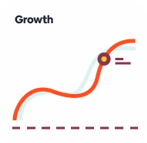 growth