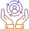 User retention